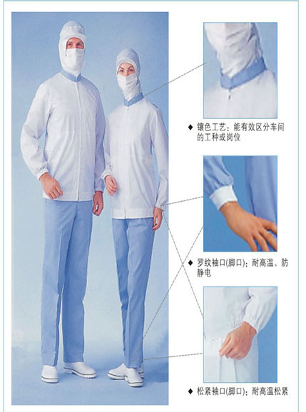 银川防静电服加工