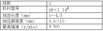 亮片缝纫机简介0.jpg